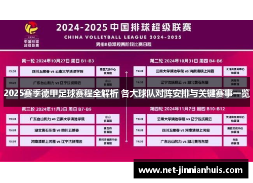 2025赛季德甲足球赛程全解析 各大球队对阵安排与关键赛事一览