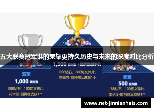 五大联赛冠军谁的荣耀更持久历史与未来的深度对比分析
