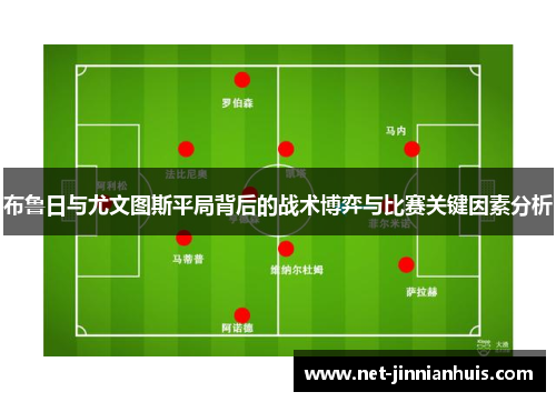 布鲁日与尤文图斯平局背后的战术博弈与比赛关键因素分析